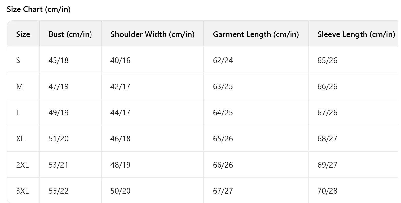 Women Spring Autumn Denim Jacket Short Slim Fit Casual All Match Jacket Washed Single Breasted Long Sleeve Cardigan Tops Fashion